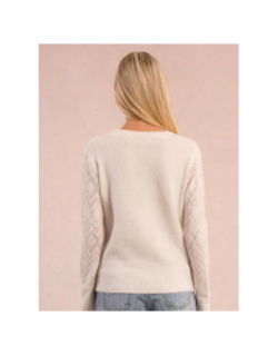 Gilet cardigan boutons cœur blanc femme - Molly Bracken