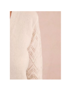 Gilet cardigan boutons cœur blanc femme - Molly Bracken