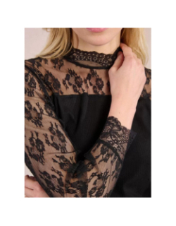 Top manches longues dentelle côtelé noir femme - Molly Braken