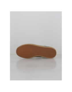 Baskets mambo suédine bleu homme - Jack & Jones