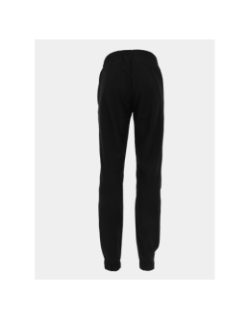 Jogging wells noir homme - Helvetica