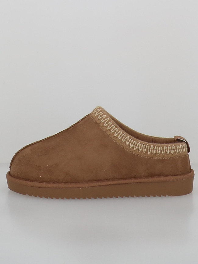 Mules fourrées onlstella beige femme - Only