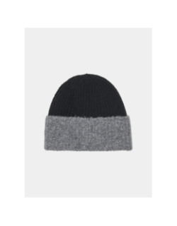 Bonnet victoria colorblock noir gris femme - Jdy