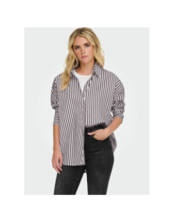 Chemise rayée loose vesper blanc femme - Jdy