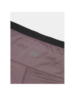 Legging de running myllyoja violet femme - Rukka