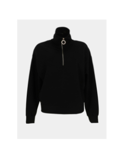 Sweat à col zippé fluide cristine noir homme - Happy & So
