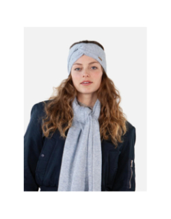 Bandeau witzia bleu femme - Barts