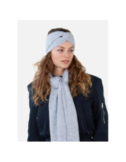 Bandeau witzia bleu femme - Barts