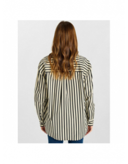 Chemise rayée blaka écru et noir femme - Le Temps Des Cerises