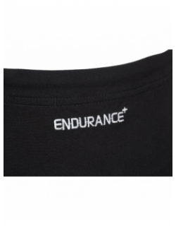 Maillot de bain natation noir homme - Speedo